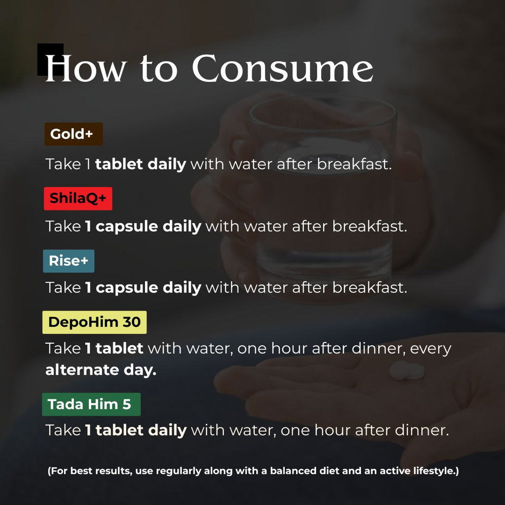 The Ultimate Wellness Kit