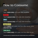 The Ultimate Wellness Kit